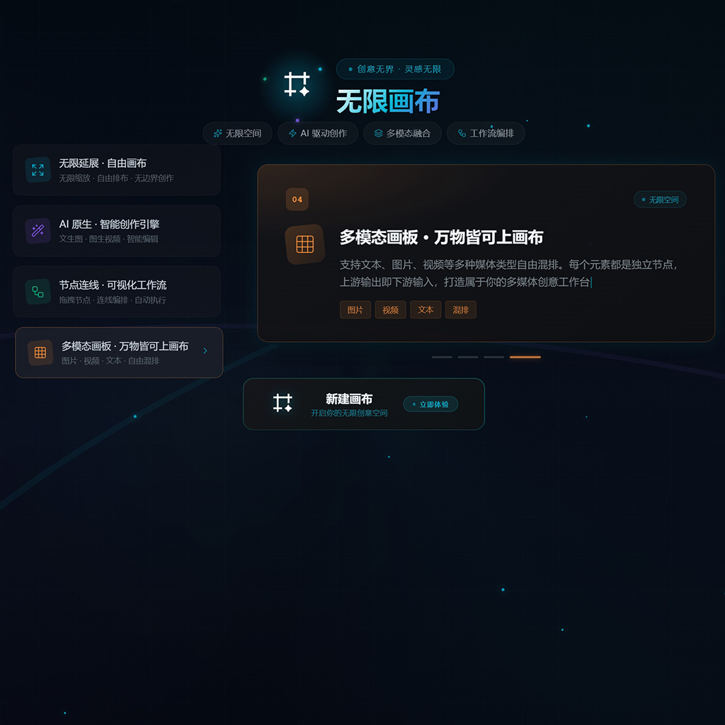 菁选灵创内容创作素材